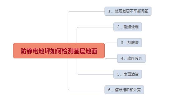 满18崴请按此在线视频