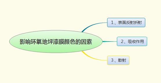 满18崴请按此在线视频