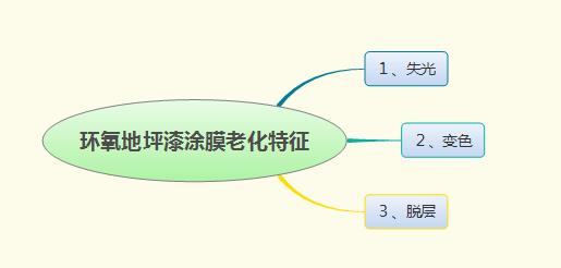 满18崴请按此在线视频