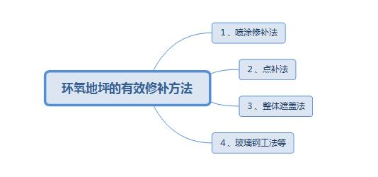 满18崴请按此在线视频