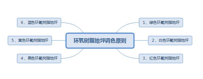满18崴请按此在线视频