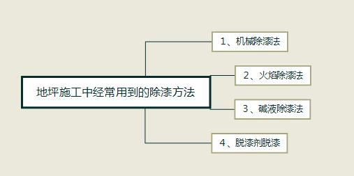 满18崴请按此在线视频