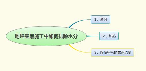 满18崴请按此在线视频