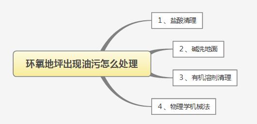 满18崴请按此在线视频