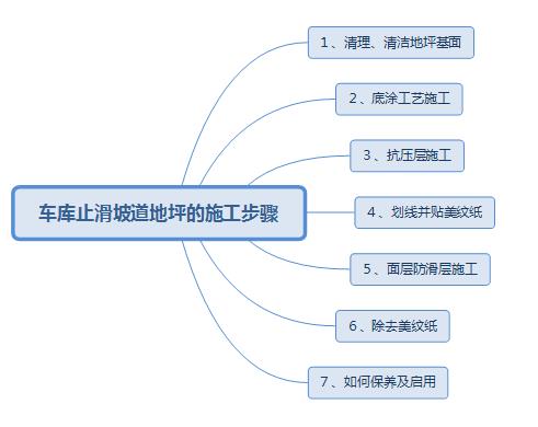 满18崴请按此在线视频