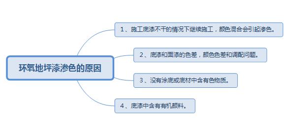 满18崴请按此在线视频