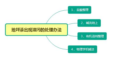 满18崴请按此在线视频