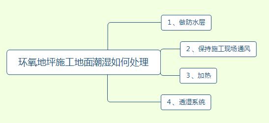 满18崴请按此在线视频