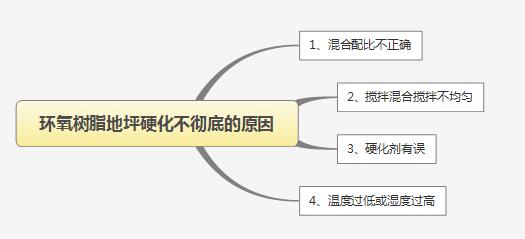 满18崴请按此在线视频
