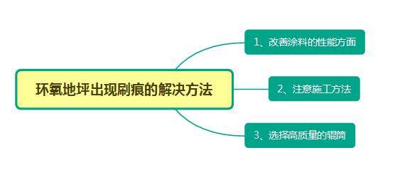满18崴请按此在线视频