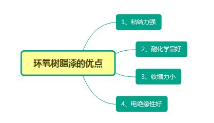 满18崴请按此在线视频