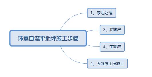 满18崴请按此在线视频