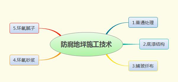 满18崴请按此在线视频