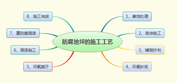 满18崴请按此在线视频