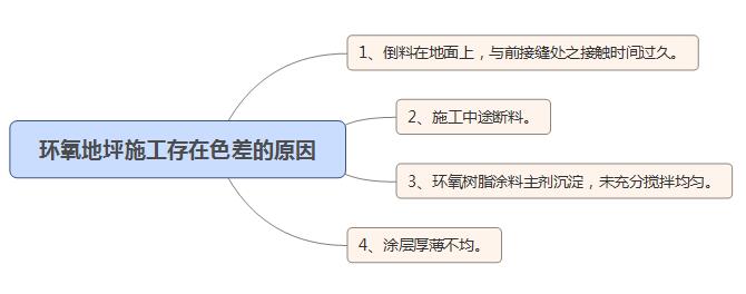 满18崴请按此在线视频