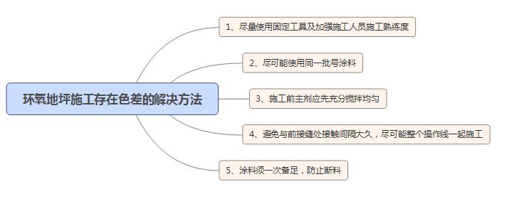 满18崴请按此在线视频