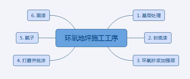 满18崴请按此在线视频