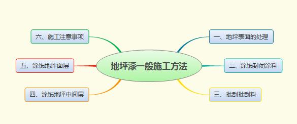 满18崴请按此在线视频