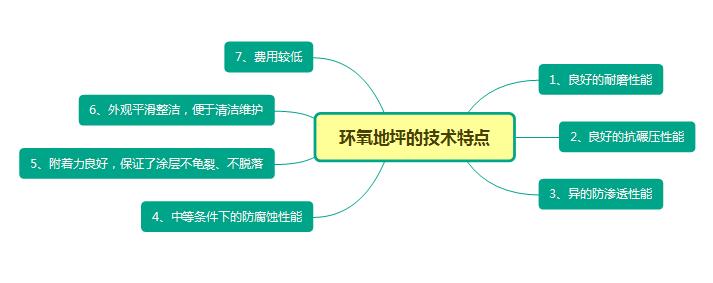 满18崴请按此在线视频