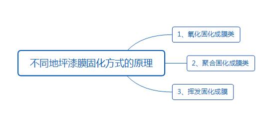 满18崴请按此在线视频