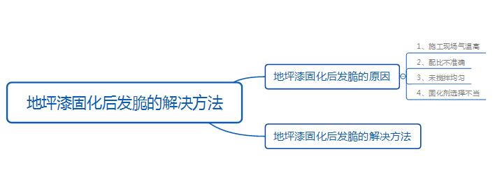 满18崴请按此在线视频
