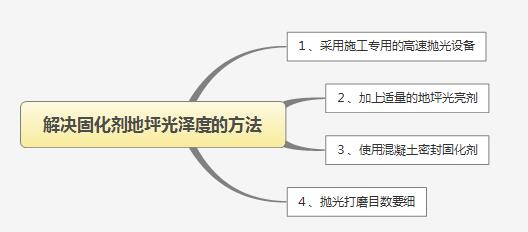 满18崴请按此在线视频