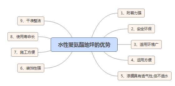 满18崴请按此在线视频