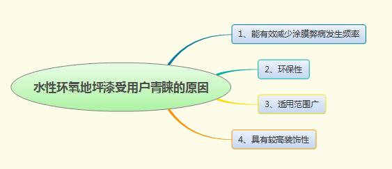 满18崴请按此在线视频