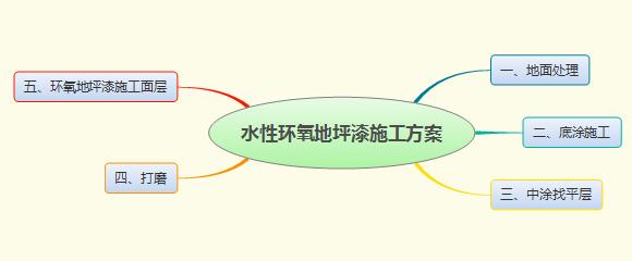 满18崴请按此在线视频