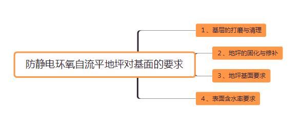 满18崴请按此在线视频