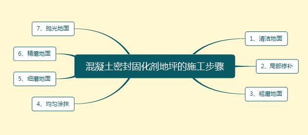 满18崴请按此在线视频