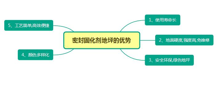 满18崴请按此在线视频