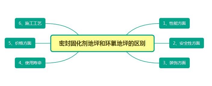 满18崴请按此在线视频
