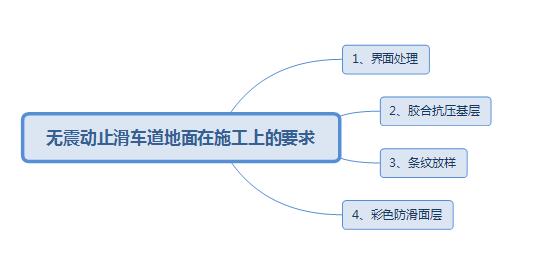满18崴请按此在线视频