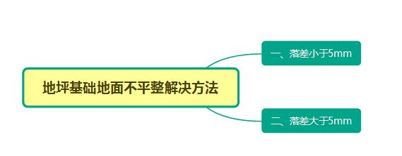 满18崴请按此在线视频