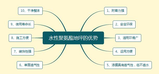 满18崴请按此在线视频