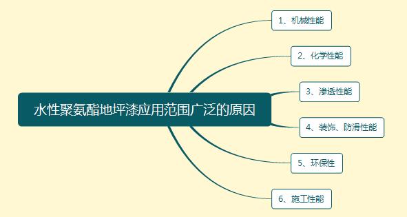 满18崴请按此在线视频