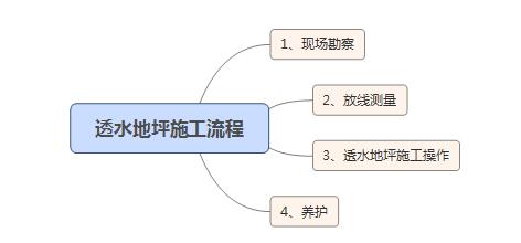 满18崴请按此在线视频