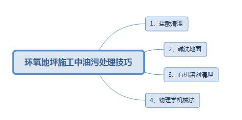 满18崴请按此在线视频