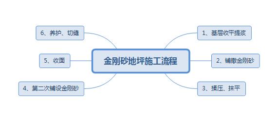 满18崴请按此在线视频