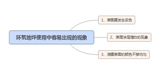 满18崴请按此在线视频