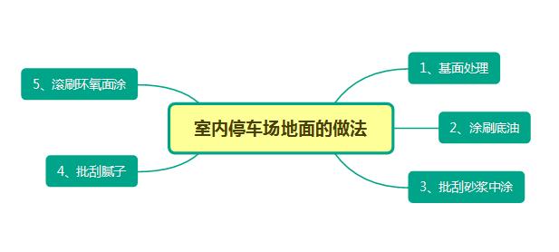 满18崴请按此在线视频