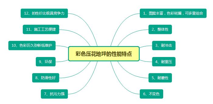 满18崴请按此在线视频