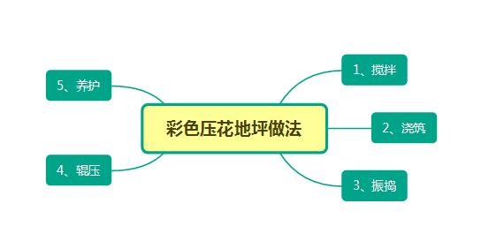 满18崴请按此在线视频