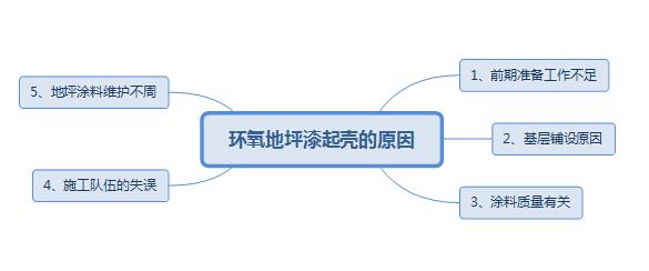 满18崴请按此在线视频