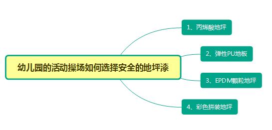 满18崴请按此在线视频
