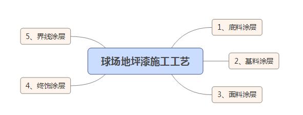 满18崴请按此在线视频