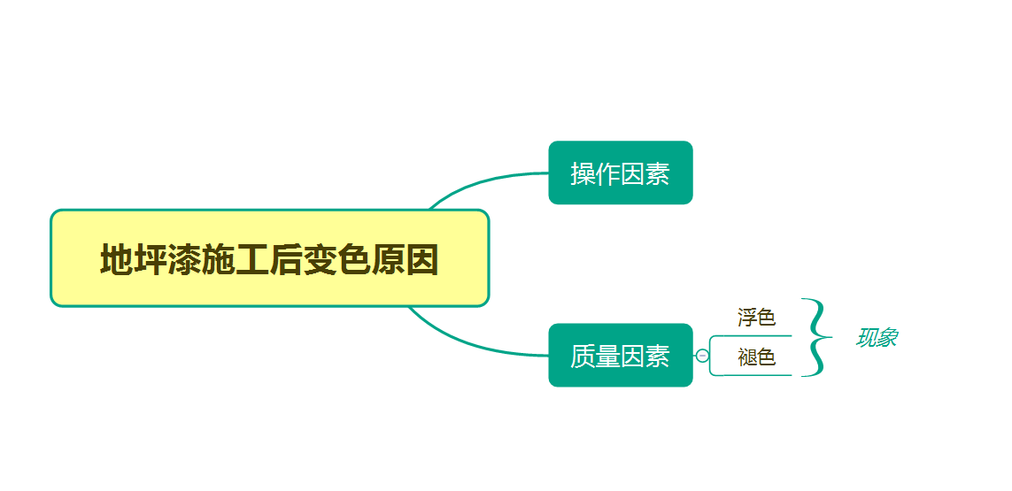 满18崴请按此在线视频